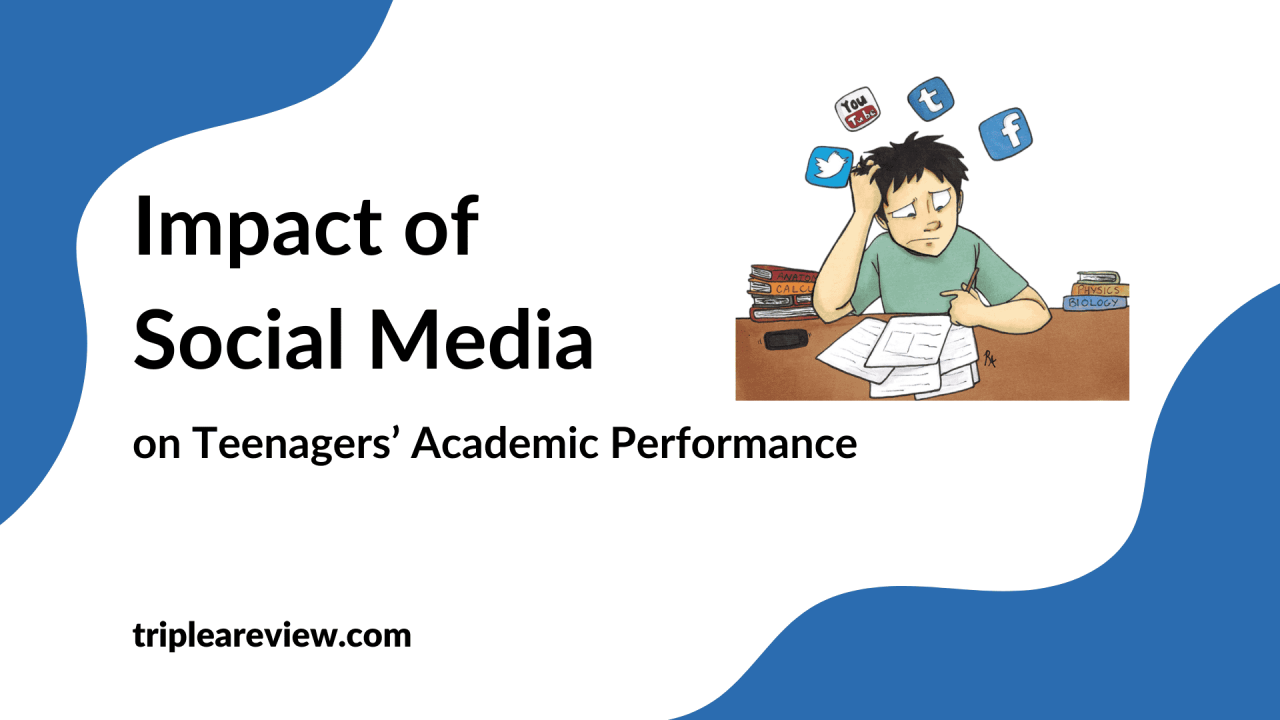 Impact Of Social Media On Career Development