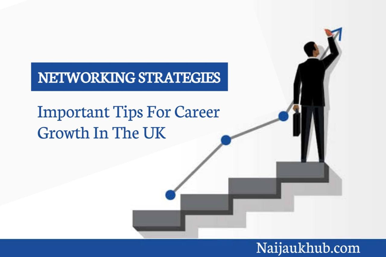 Importance Of Networking For Career Growth