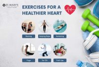 Best Exercises For Heart Health At Home