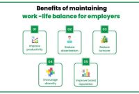 Work life balance Tips - WSIF Best Practices For Managing Work-Life Balance In Careers