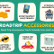What are the best accessories for road trips?