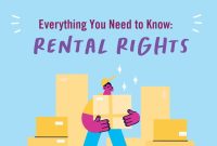 What Legal Rights Do Tenants Have In Rental Agreements