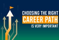 How to Choose the Right Career Path for You How to Choose the Right Career Path for You