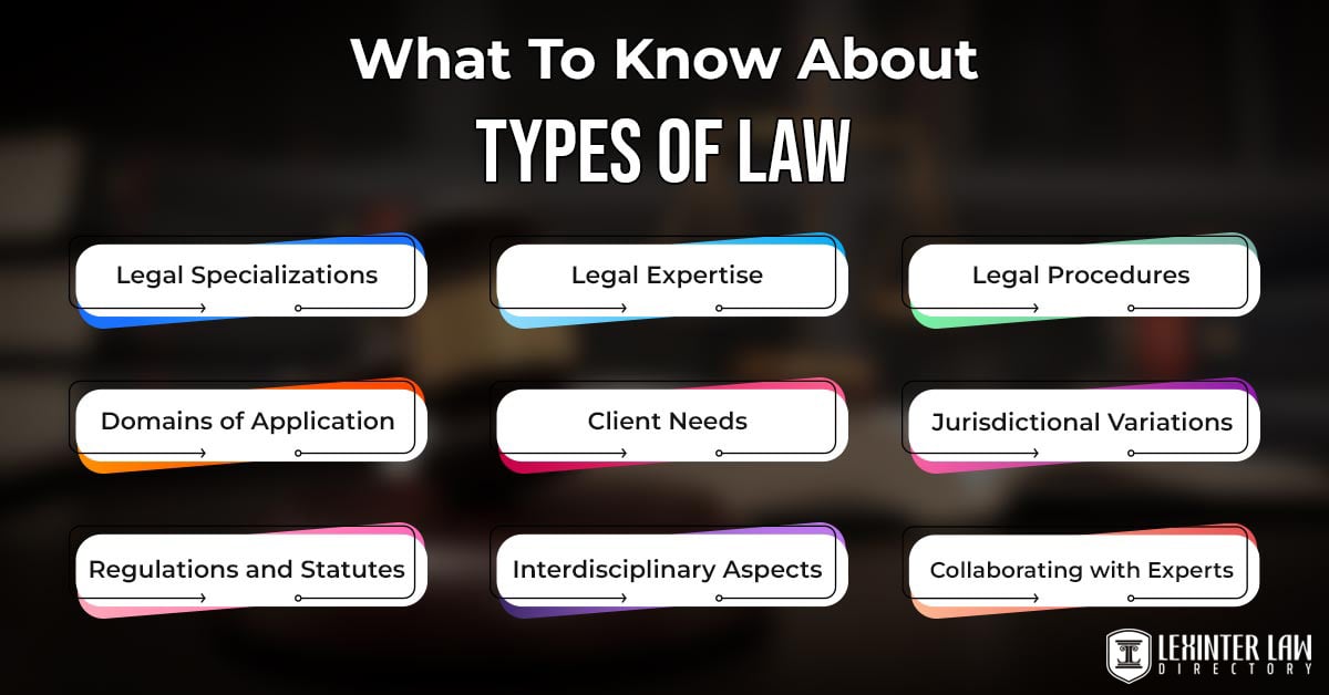 What Are The Main Types Of Law In The United States