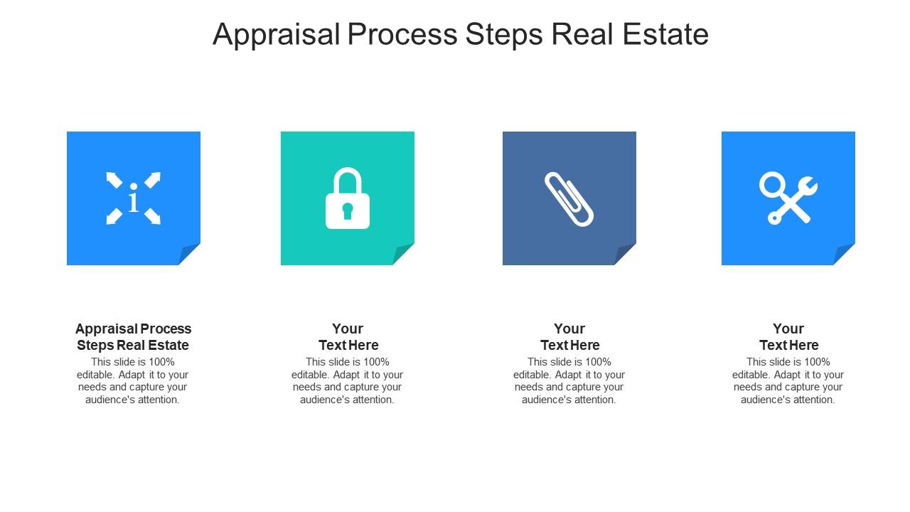 Understanding Real Estate Appraisal Process Steps