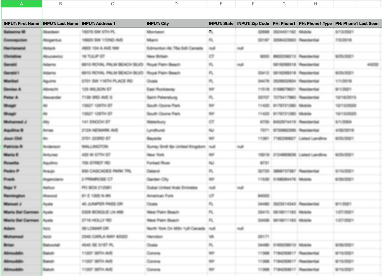 How To Find Undervalued Properties In My Area