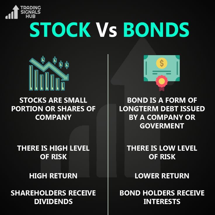 What Are The Differences Between Stocks And Bonds