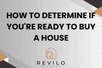 How To Determine If You're Ready To Buy A House, Houston Real Estate ... How To Determine The Best Time To Buy Real Estate