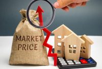 How Does The Real Estate Market Affect Home Prices