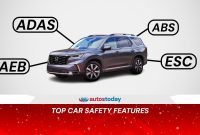 How To Enhance Vehicle Safety Features Effectively