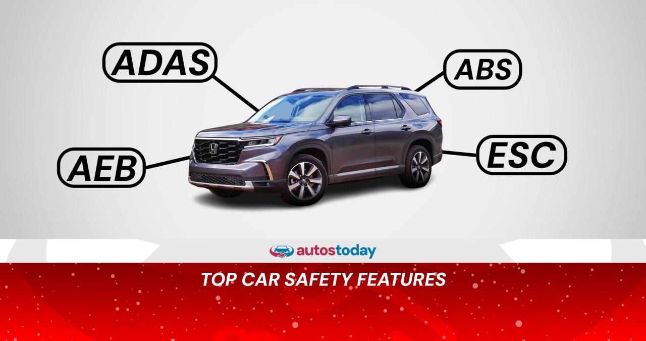 Upgrading Vehicle Safety Features in Malaysia How To Enhance Vehicle Safety Features Effectively