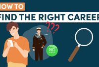 Choose Right Career Path with 10 Key Steps | GCC How To Choose The Right Career Path After College