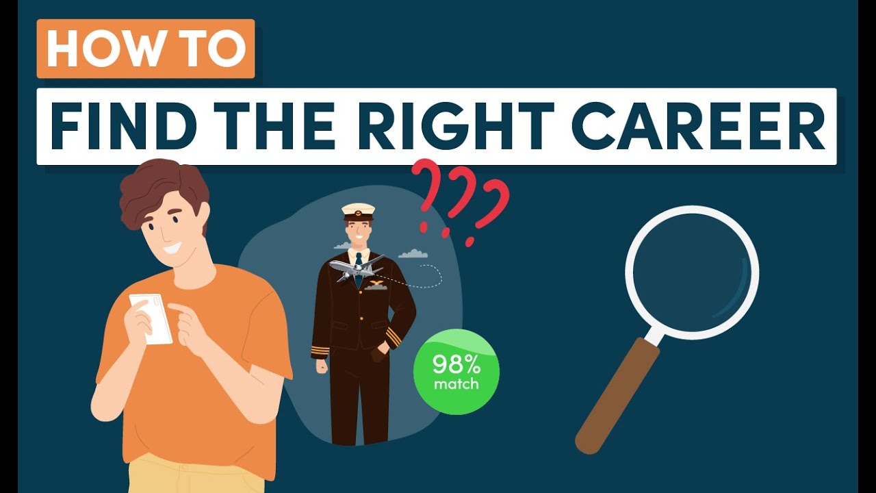 Choose Right Career Path with 10 Key Steps | GCC How To Choose The Right Career Path After College