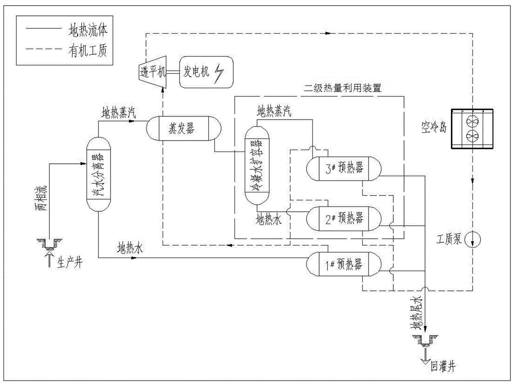 综合智慧能源科普系列:地热能_安徽绿网节能环保科技有限公司 Understanding The Risks Of Stock Market Investing