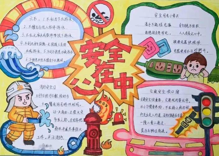 防范安全风险筑牢安全防线手抄报内容文字(共13张)_手抄报图片大全 How To Optimize Your Internet Connection Speed