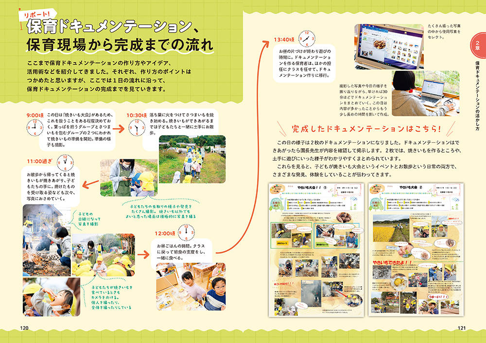 役立つ!活きる!保育ドキュメンテーションの作り方|西東社|『人生を楽しみ・今を楽しむ』実用書を作り続けていく Upcoming Fashion Trends To Watch Out For This Year