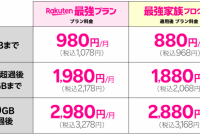 【全手順画像で解説】楽天モバイルの料金シュミレーションのやり方手順まとめ | 楽天モバイルの説明書 Essential Tech Skills Everyone Should Learn Today
